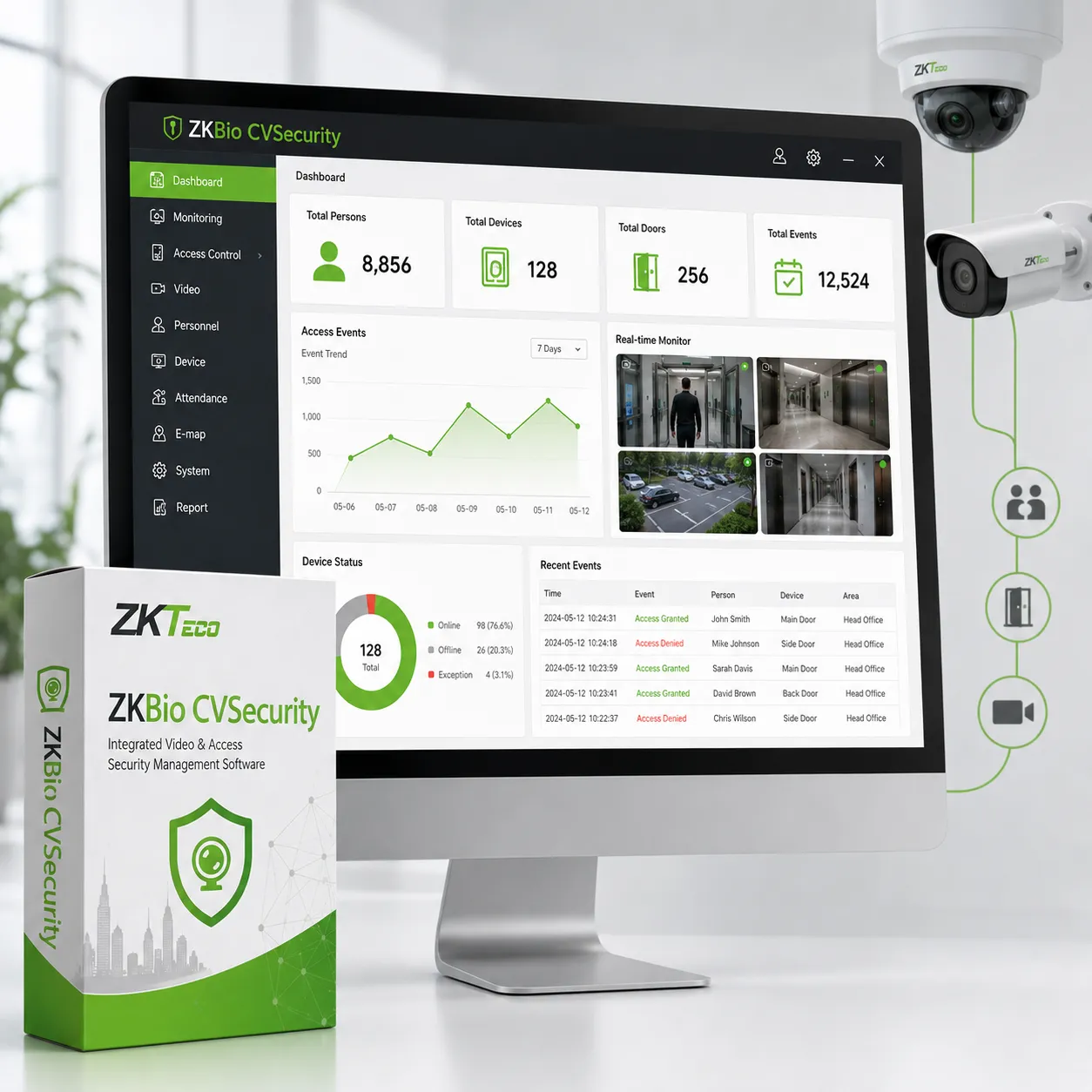 ZKBio CVSecurity — ZKTeco Access Control Software Dubai